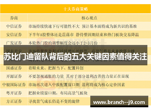 苏比门迪留队背后的五大关键因素值得关注
