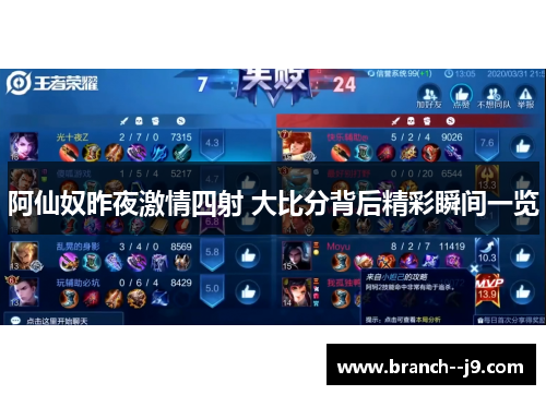 阿仙奴昨夜激情四射 大比分背后精彩瞬间一览